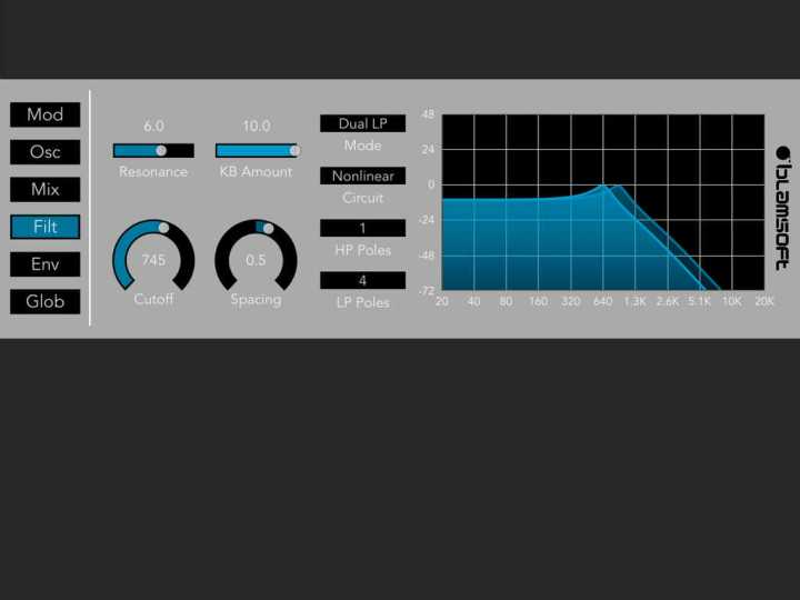 Rytmik lite chiptune synthesizer download free